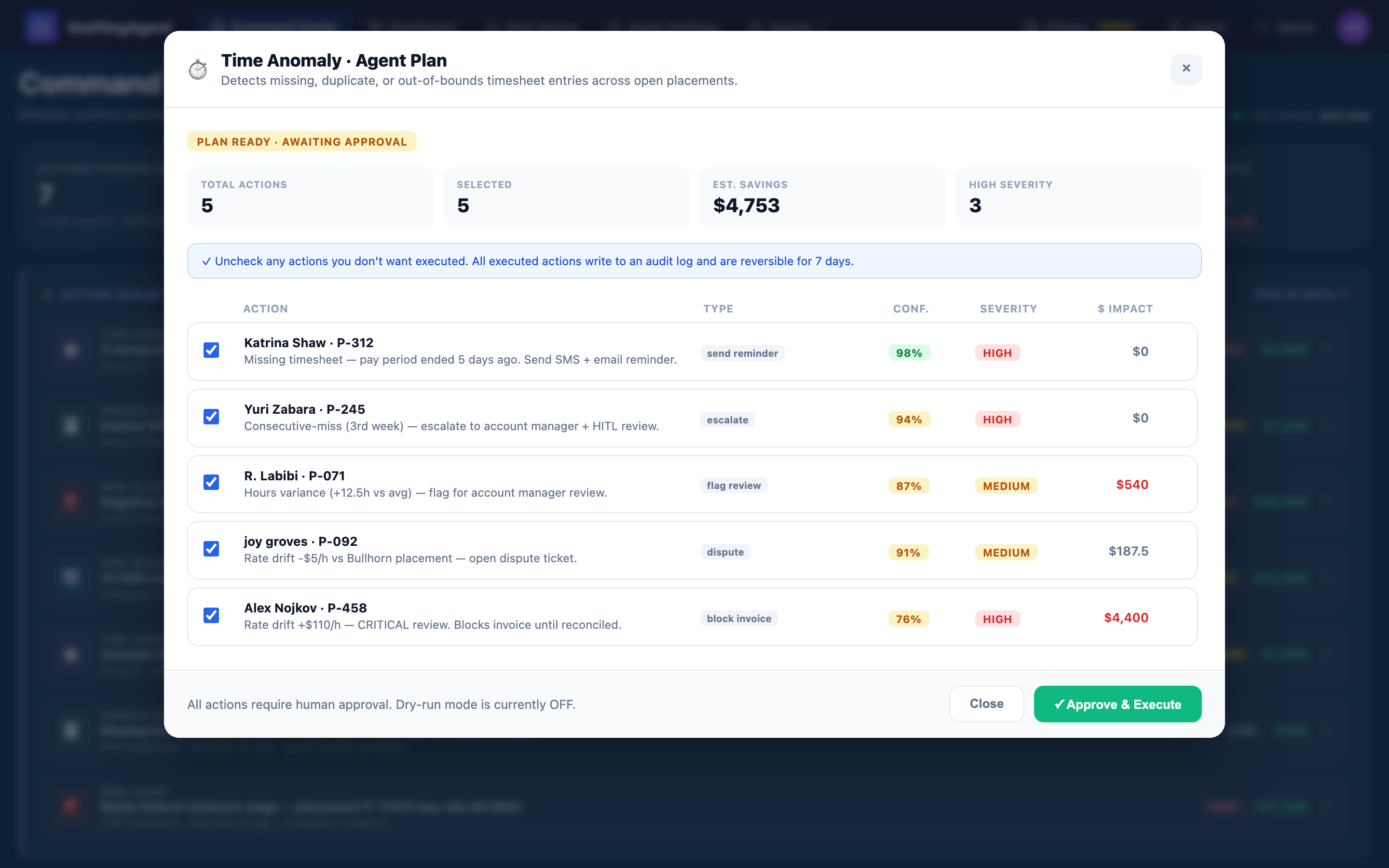 Time Anomaly Agent Plan view in plan_ready phase showing five proposed actions across the A1, A2, B, and C detector groups with confidence, severity, and dollar impact.